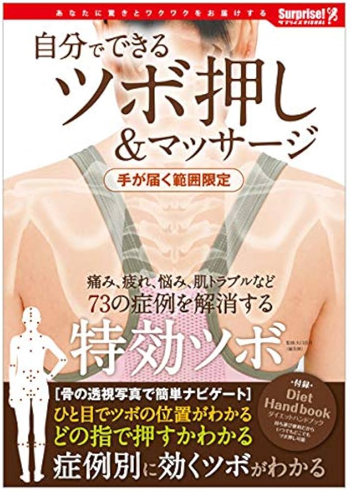 SurpriseBook(サプライズブック)自分でできる ツボ押し＆マッサージ